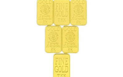 金の買取価格